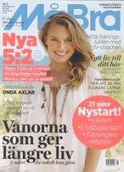 Må Bra Må Bra