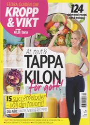 Kropp&Vikt Topphälsa Kropp&Vikt Topphälsa