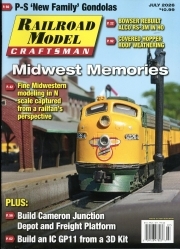 Railroad model craftma