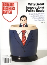 Harvard Business Rev.