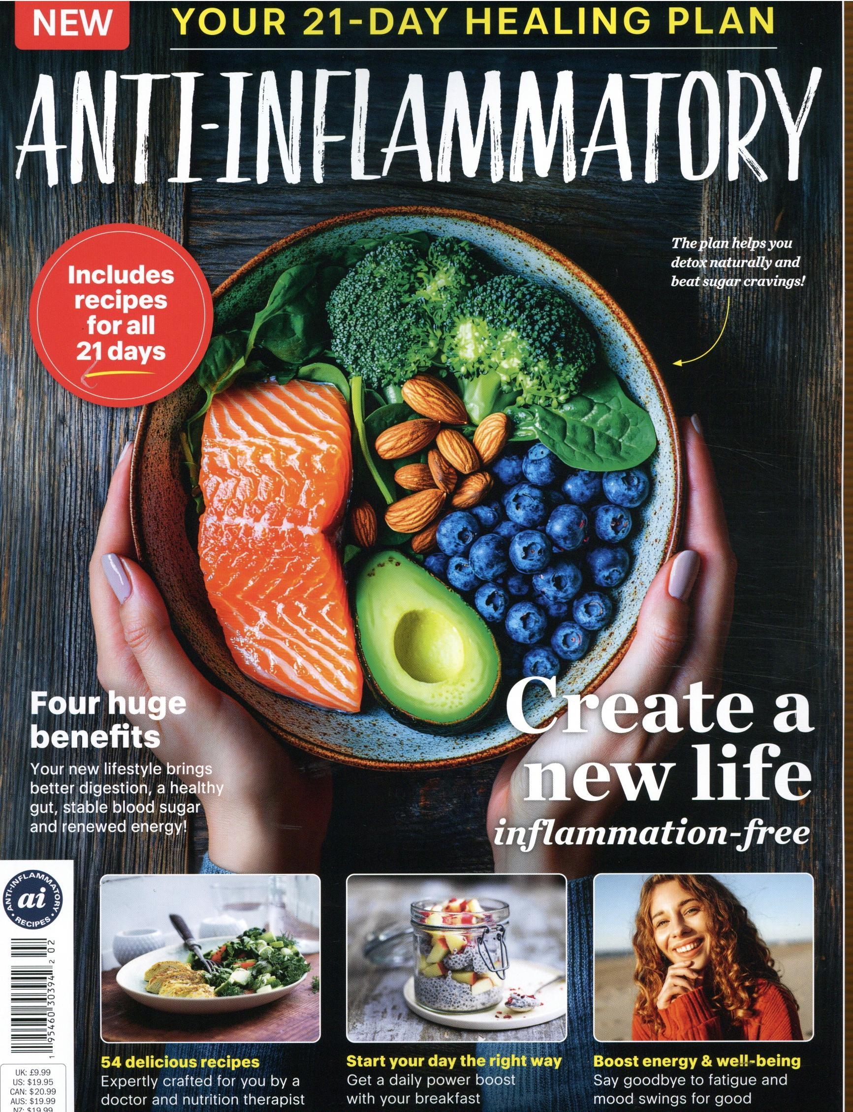 Anti Inflammat Recipes