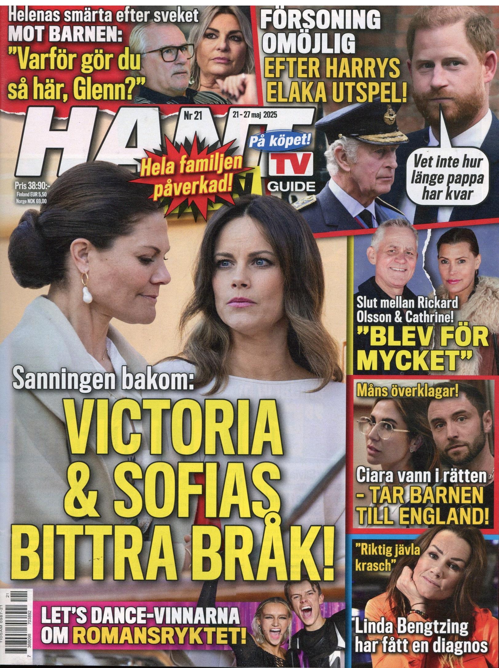 Hänt i Veckan
