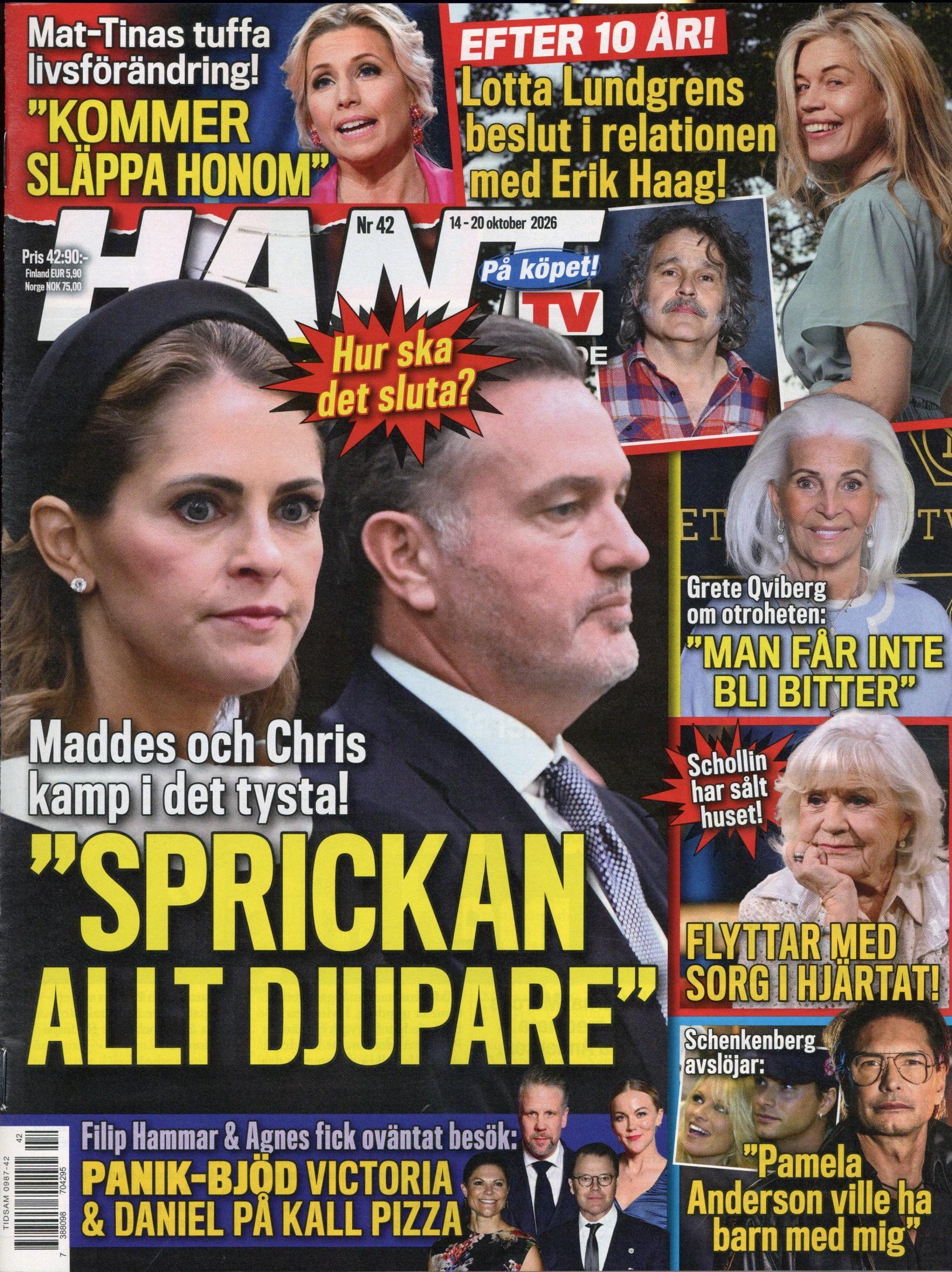 Hänt i Veckan