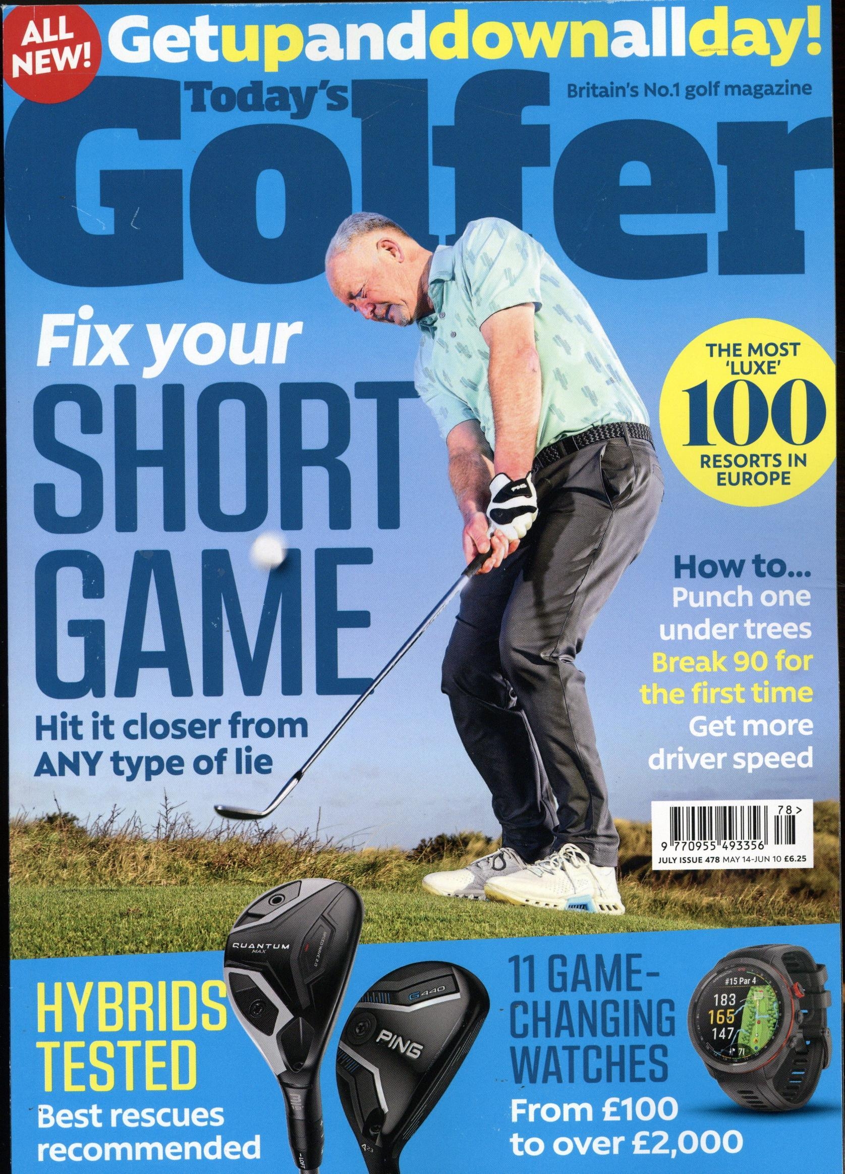 Todays Golfer