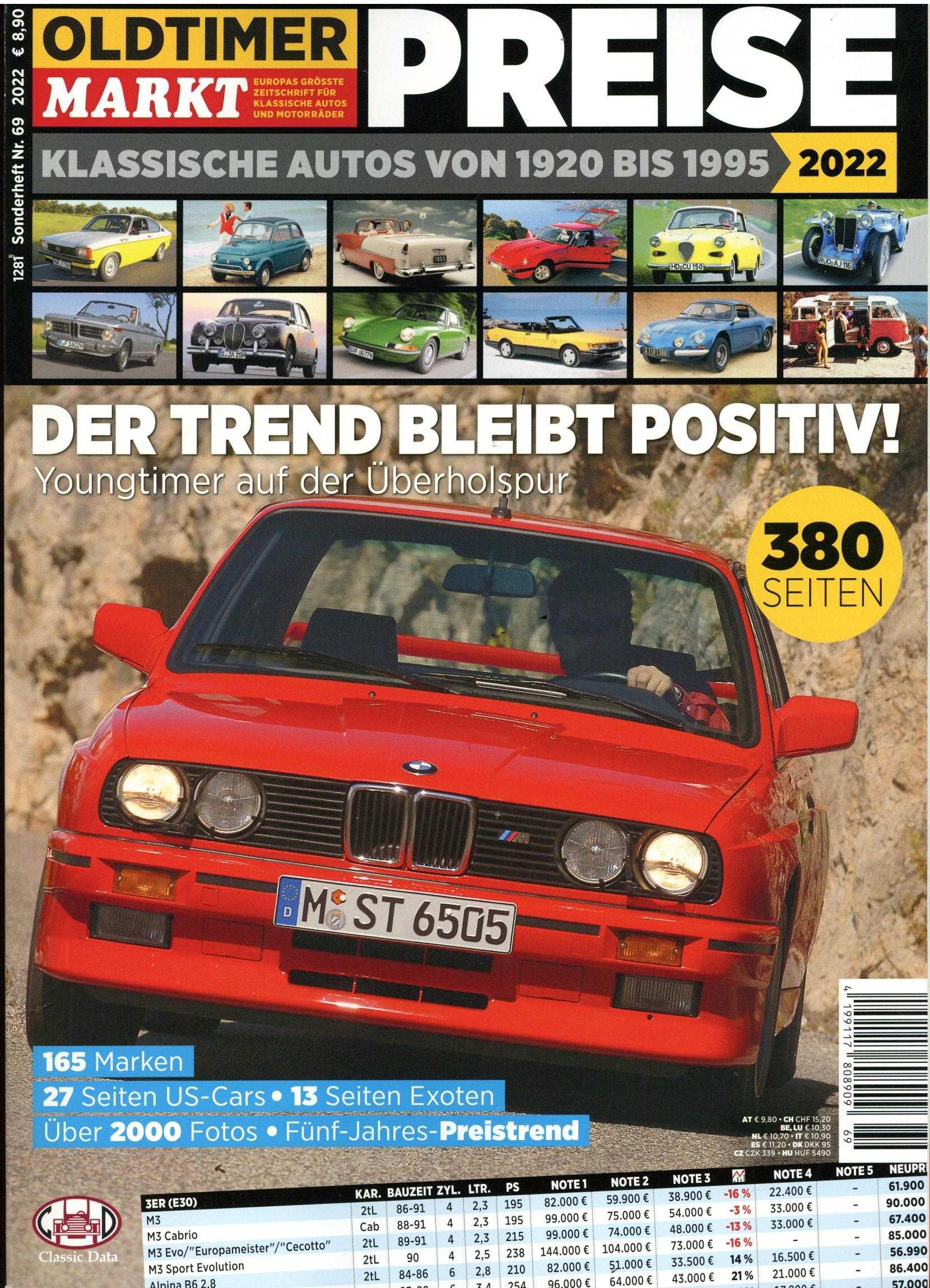 Oldtimer Markt SH