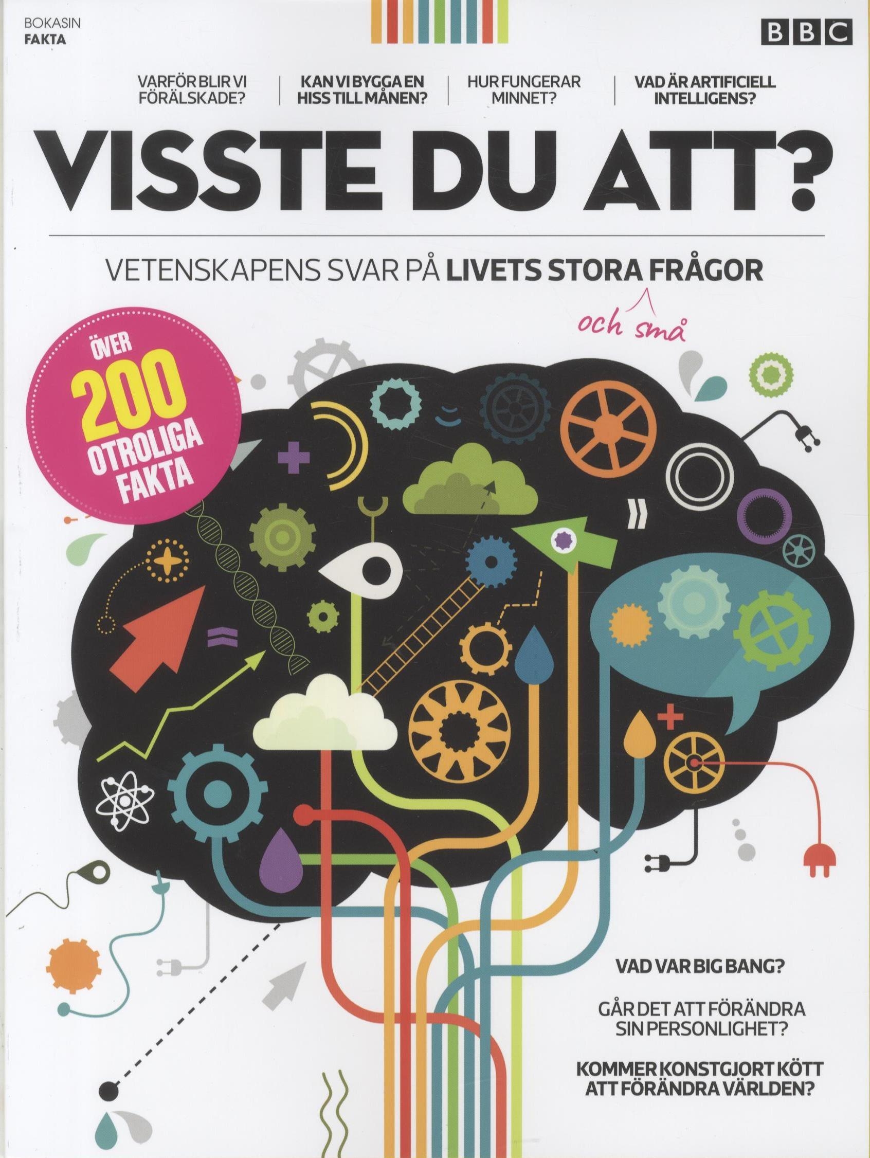 BokasiFaktaVisste Du Att?