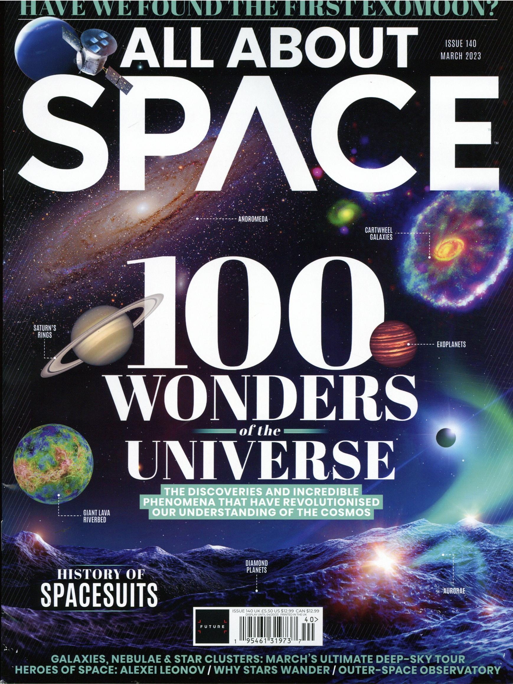 All About Space