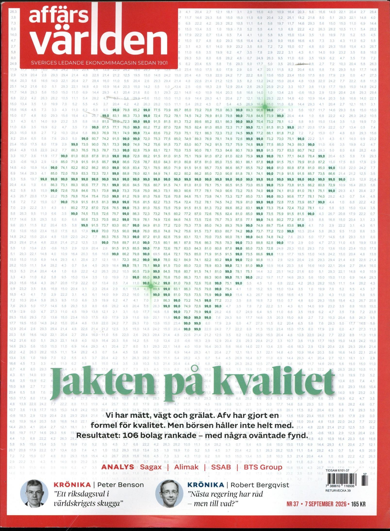 Affärsvärlden